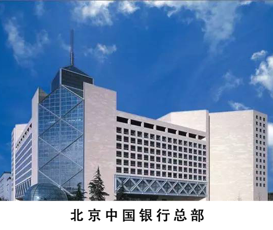 北京中國銀行總部